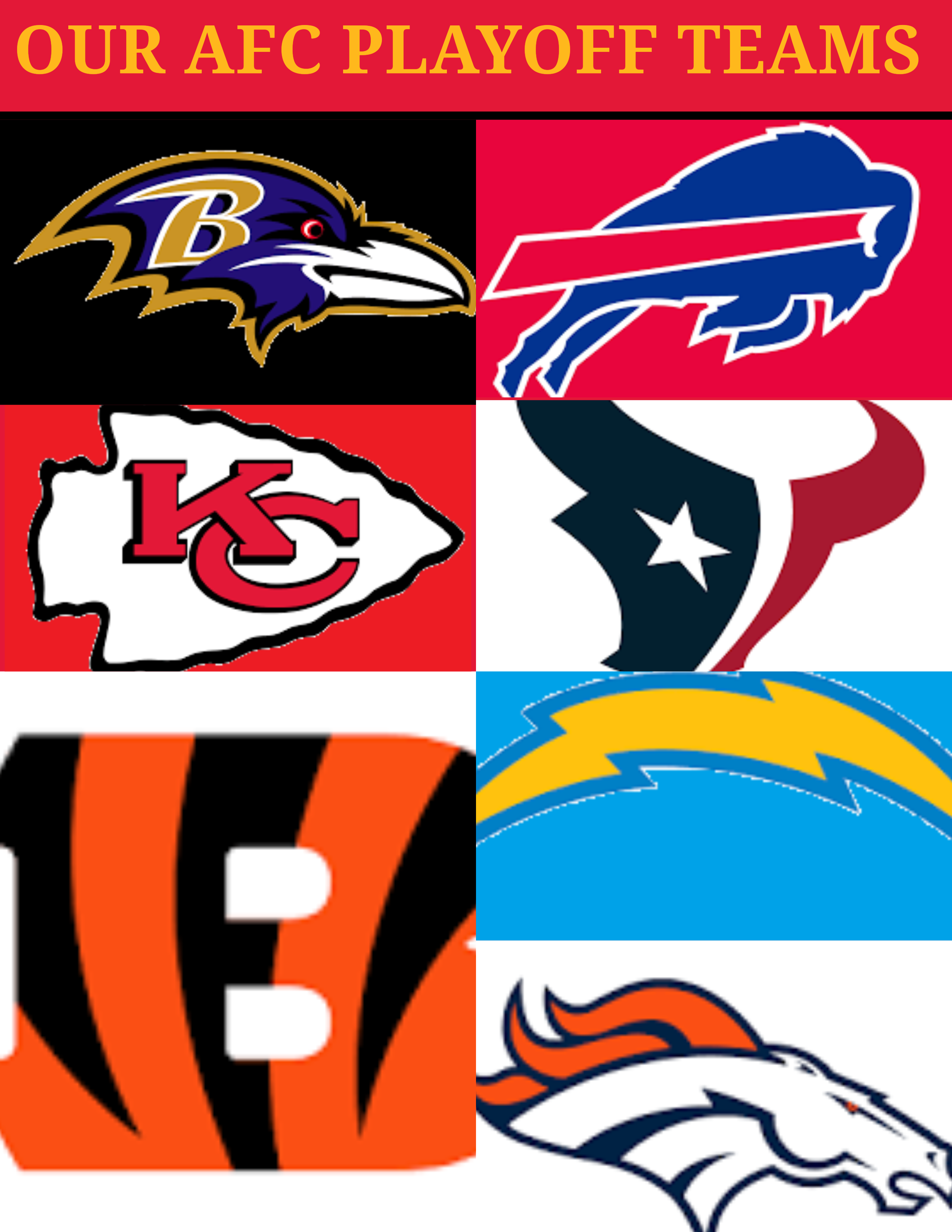 AFCFORECAST