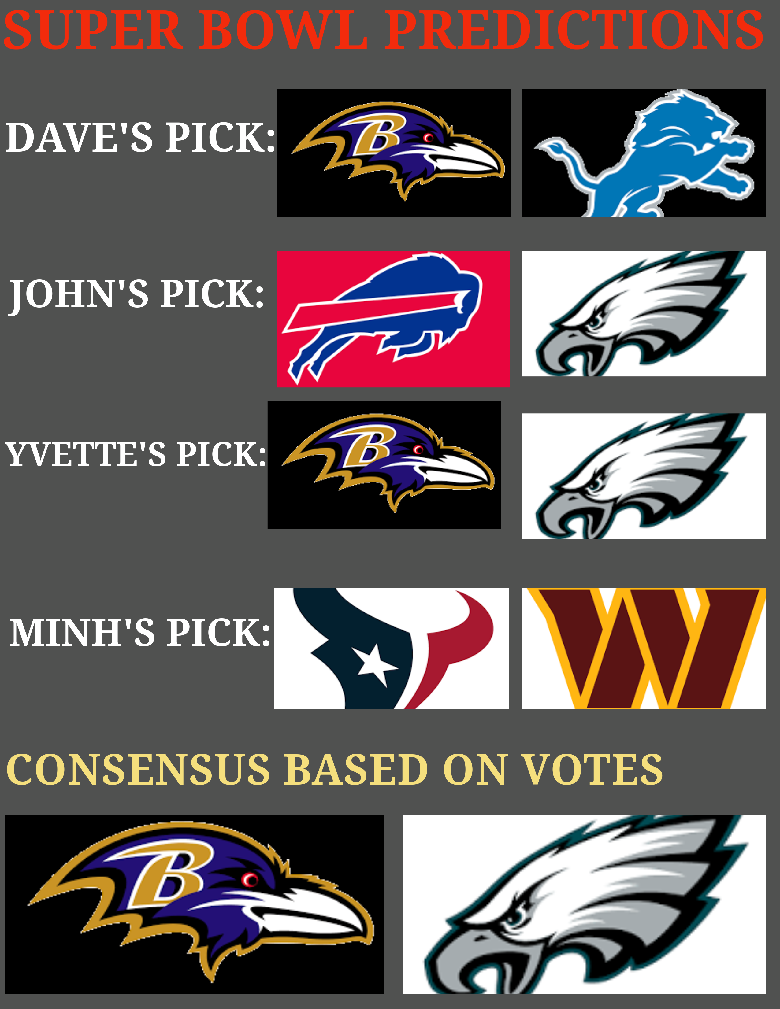 NFL EXPANSION 2030